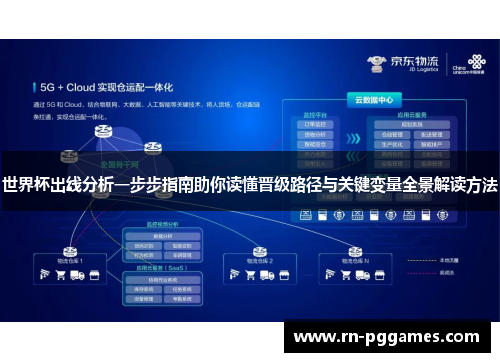 世界杯出线分析一步步指南助你读懂晋级路径与关键变量全景解读方法 世界杯出线分析一步步指南助你读懂晋级路径与关键变量全景解读方法