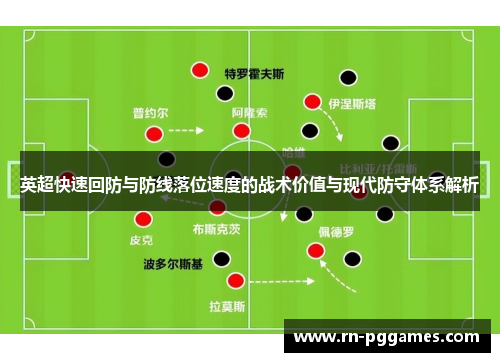 英超快速回防与防线落位速度的战术价值与现代防守体系解析