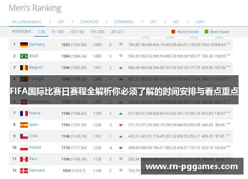 FIFA国际比赛日赛程全解析你必须了解的时间安排与看点重点