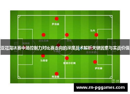 亚冠淘汰赛中场控制力对比赛走向的深度战术解析关键因素与实战价值 亚冠淘汰赛中场控制力对比赛走向的深度战术解析关键因素与实战价值