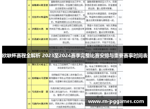 欧联杯赛程全解析 2023至2024赛季完整比赛安排与重要赛事时间表 欧联杯赛程全解析 2023至2024赛季完整比赛安排与重要赛事时间表